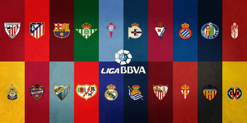 Các số liệu thống kê về La Liga cơ bản về giải đấu